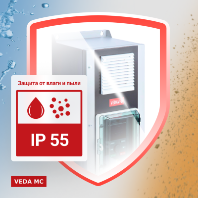 Успешное получение сертификата IP55 для преобразователей частоты VEDA VFD